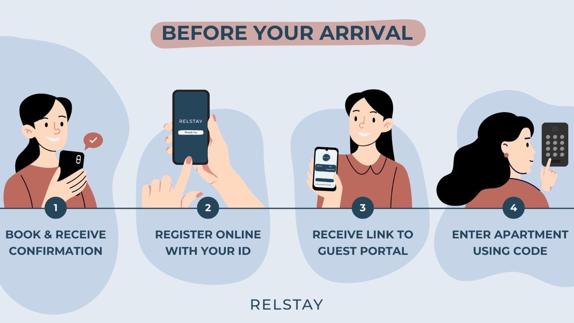 Relstay - Brera มิลาน ภายนอก รูปภาพ